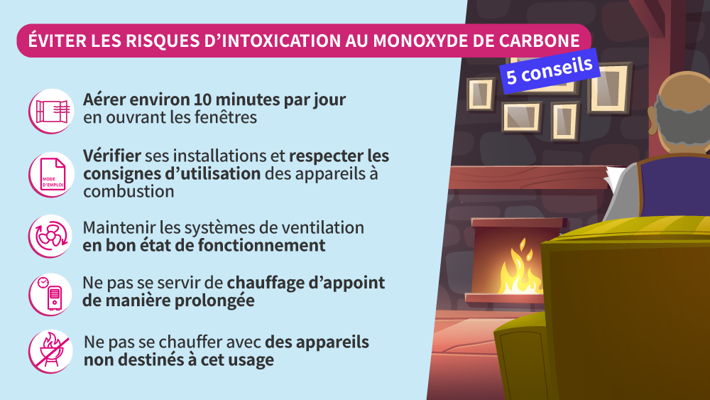 Conseils pour éviter les risques d'intoxication au monoxyde de carbone
